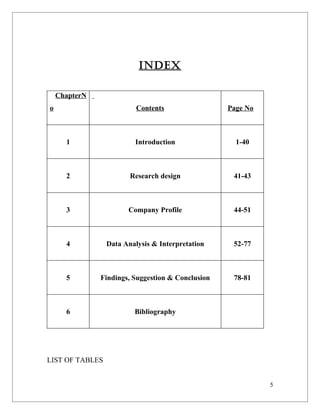 INDEX

    ChapterN
o                         Contents                 Page No



      1                  Introduction                1-40



      2                 Research design             41-43



      3                Company Profile              44-51



      4          Data Analysis & Interpretation     52-77



      5        Findings, Suggestion & Conclusion    78-81



      6                  Bibliography




LIST OF TABLES


                                                             5
 