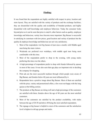 Finding:


It was found that the respondents are highly satisfied with respect to price, location and
store layout; They are satisfied with the variety of products and the exchange facilities;
they are dissatisfied with the quality and availability of branded products; and highly
dissatisfied with staff knowledge and employee behaviour. Today the consumer looks
beyond price as it can be seen that price is rated 4, other factors such as quality, employee
knowledge and behaviour, variety have become more important. Big Bazaar is successful
in satisfying its customers with low prices, good location and variety of products but the
quality & employee knowledge and behaviour are not very satisfactory.
   1. Most of the respondents visit big bazaar at least once a month, with Middle aged
       men being the main visitors.
   2. Weekends are preferred over weekdays, with middle aged men being most
       comfortable with this time.
   3. Most of the respondents prefer to shop in the evening, with young males
       preferring this time over the others.
   4. A high percentage of respondents prefer to shop with friends followed by spouse
       in most of the cases. It was also seen that age plays an important role in deciding
       the company for shopping.
   5. Print ads are the most successful medium through which people were aware of
       Big Bazaar, and females below 40 years are most influenced by it.
   6. Respondents have a positive image about Big Bazaar. Most of them are satisfied
       with the price, variety and promotional offers, a few were not happy with the long
       queues at the billing section.
   7. The products at Big Bazaar are doing well and a high percentage of the customers
       are satisfied with them, females above the age of 40 years are the most satisfied
       customers.
   8. Most of the customers are satisfied by the product availability, with males
       between the age of 20-30 and above 40 being the most satisfied respondents.
   9. The signage at big bazaar is helpful to most of the customers and the satisfaction
       level is highest in old age groups and males.

                                                                                          85
 
