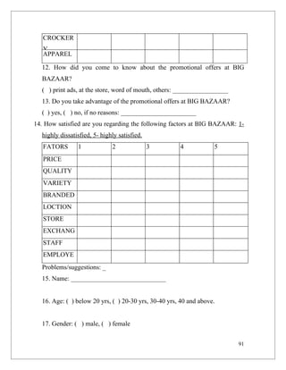 CROCKER
   Y,
   APPAREL

  12. How did you come to know about the promotional offers at BIG
  BAZAAR?
  ( ) print ads, at the store, word of mouth, others: _________________
  13. Do you take advantage of the promotional offers at BIG BAZAAR?
  ( ) yes, ( ) no, if no reasons: _______________________
14. How satisfied are you regarding the following factors at BIG BAZAAR: 1-
  highly dissatisfied, 5- highly satisfied.
   FATORS       1             2               3       4            5
   PRICE
   QUALITY
   VARIETY
   BRANDED
   PRODUCT
   LOCTION
   STORE
   LAYOUT
   EXCHANG
   E
   STAFF
   KNOWLED
   EMPLOYE
  E
  Problems/suggestions: _
  15. Name: _____________________________


  16. Age: ( ) below 20 yrs, ( ) 20-30 yrs, 30-40 yrs, 40 and above.


  17. Gender: ( ) male, ( ) female


                                                                          91
 