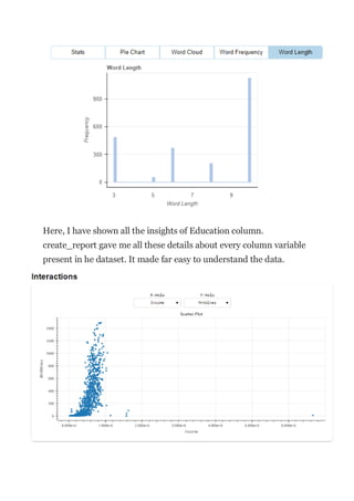 Here, I have shown all the insights of Education column.
create_report gave me all these details about every column variable
present in he dataset. It made far easy to understand the data.
 