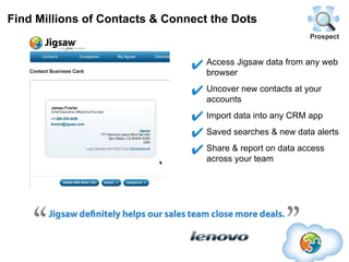 Find Millions of Contacts & Connect the Dots
                                                            Prospect


      ...