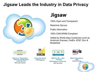 Jigsaw Leads the Industry in Data Privacy


                                                   100% Open and Transparent
 ...