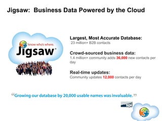 Jigsaw: Business Data Powered by the Cloud



                   Largest, Most Accurate Database:
                   23 mi...