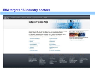IBM targets 18 industry sectors
 