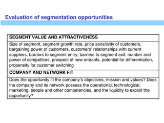 Evaluation of segmentation opportunities
 