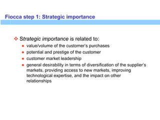 Fiocca step 1: Strategic importance
 Strategic importance is related to:
● value/volume of the customer’s purchases
● potential and prestige of the customer
● customer market leadership
● general desirability in terms of diversification of the supplier’s
markets, providing access to new markets, improving
technological expertise, and the impact on other
relationships
 