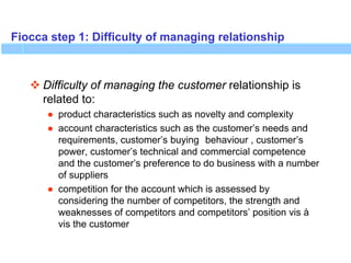 Fiocca step 1: Difficulty of managing relationship
 Difficulty of managing the customer relationship is
related to:
● product characteristics such as novelty and complexity
● account characteristics such as the customer’s needs and
requirements, customer’s buying behaviour , customer’s
power, customer’s technical and commercial competence
and the customer’s preference to do business with a number
of suppliers
● competition for the account which is assessed by
considering the number of competitors, the strength and
weaknesses of competitors and competitors’ position vis à
vis the customer
 