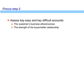 Fiocca step 2
 Assess key easy and key difficult accounts:
● The customer’s business attractiveness
● The strength of the buyer/seller relationship
 