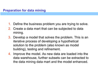 Preparation for data mining
1. Define the business problem you are trying to solve.
2. Create a data mart that can be subjected to data
mining.
3. Develop a model that solves the problem. This is an
iterative process of developing a hypothetical
solution to the problem (also known as model
building), testing and refinement.
4. Improve the model. As new data are loaded into the
data warehouse, further subsets can be extracted to
the data mining data mart and the model enhanced.
 