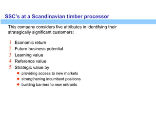 SSC’s at a Scandinavian timber processor
 Economic return
 Future business potential
 Learning value
 Reference value
 Strategic value by
 providing access to new markets
 strengthening incumbent positions
 building barriers to new entrants
This company considers five attributes in identifying their
strategically significant customers:
 