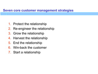 Seven core customer management strategies
1. Protect the relationship
2. Re-engineer the relationship
3. Grow the relationship
4. Harvest the relationship
5. End the relationship
6. Win-back the customer
7. Start a relationship
 