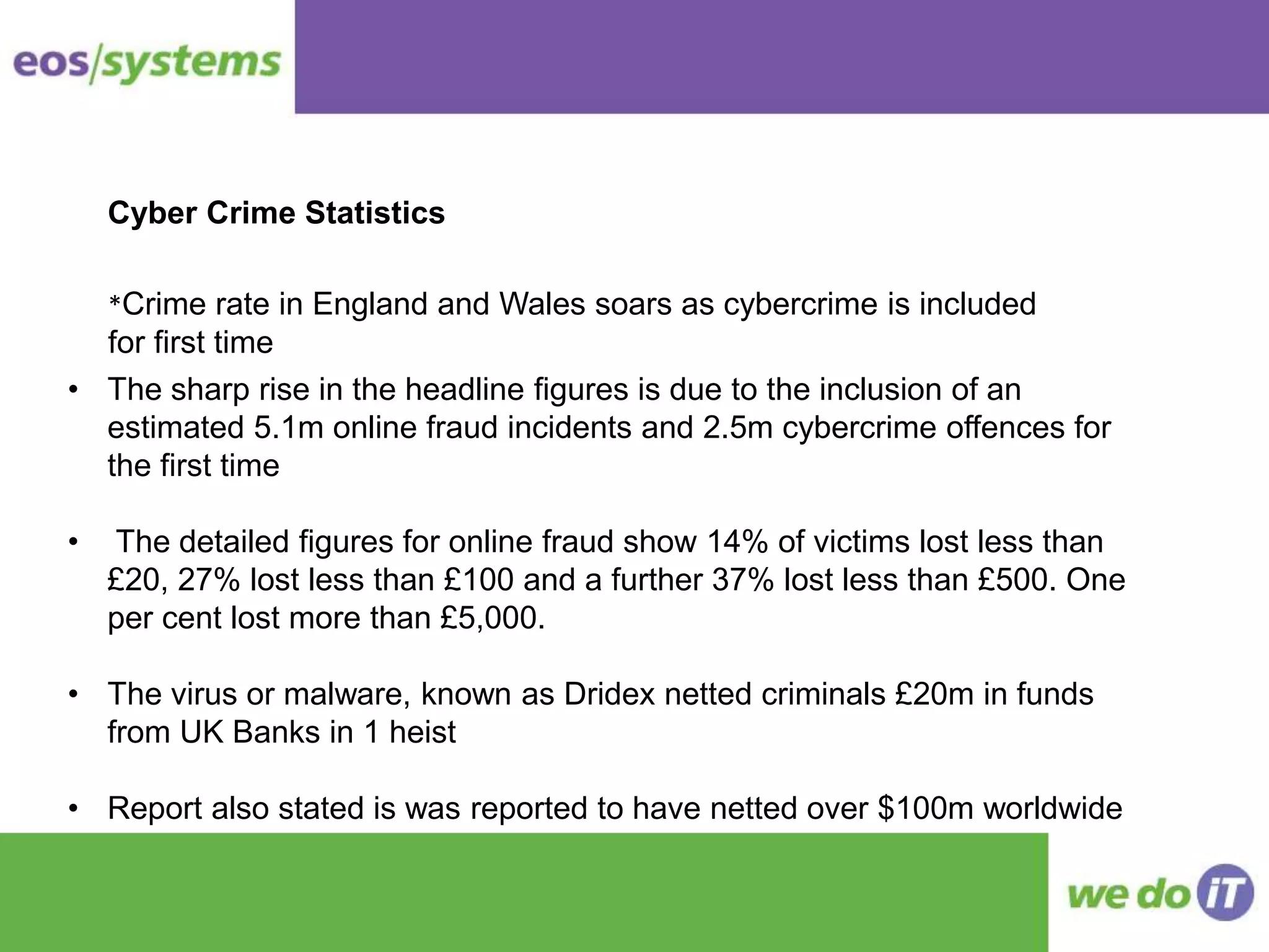 Cyber Crime Statistics
*Crime rate in England and Wales soars as cybercrime is included
for first time
• The sharp rise in the headline figures is due to the inclusion of an
estimated 5.1m online fraud incidents and 2.5m cybercrime offences for
the first time
• The detailed figures for online fraud show 14% of victims lost less than
£20, 27% lost less than £100 and a further 37% lost less than £500. One
per cent lost more than £5,000.
• The virus or malware, known as Dridex netted criminals £20m in funds
from UK Banks in 1 heist
• Report also stated is was reported to have netted over $100m worldwide
 