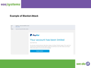 Example of Blanket Attack
 