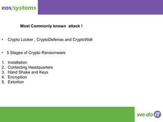 • Crypto Locker , CryptoDefense and CryptoWall
• 5 Stages of Crypto Ransomware
1. Installation
2. Contacting Headquarters
3. Hand Shake and Keys
4. Encryption
5. Extortion
Most Commonly known attack !
 