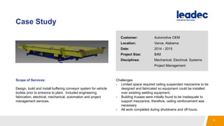 Case Study
Customer: Automotive OEM
Location: Vance, Alabama
Date: 2014 - 2015
Project Size: $4M
Disciplines: Mechanical, Electrical, Systems
Project Management
Scope of Services:
Design, build and install buffering conveyor system for vehicle
bodies prior to entrance to plant. Included engineering,
fabrication, electrical, mechanical, automation and project
management services.
Challenges
- Limited space required ceiling suspended mezzanine to be
designed and fabricated so equipment could be installed
over existiing welding equipment.
- Building trusses were initially found to be inadequate to
support mezzanine, therefore, ceiling reinforcement was
necessary.
- All work completed during shutdowns and off hours.
12
 