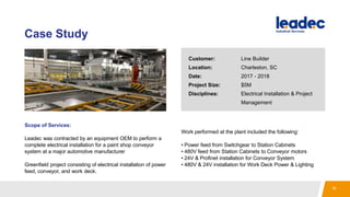 Case Study
Scope of Services:
Leadec was contracted by an equipment OEM to perform a
complete electrical installation for a paint shop conveyor
system at a major automotive manufacturer
Greenfield project consisting of electrical installation of power
feed, conveyor, and work deck.
Work performed at the plant included the following:
• Power feed from Switchgear to Station Cabinets
• 480V feed from Station Cabinets to Conveyor motors
• 24V & Profinet installation for Conveyor System
• 480V & 24V installation for Work Deck Power & Lighting
Customer: Line Builder
Location: Charleston, SC
Date: 2017 - 2018
Project Size: $5M
Disciplines: Electrical Installation & Project
Management
16
 