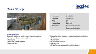 Case Study
Customer: Line Builder
Location: Lincoln, AL
Date: 2014
Project Size: $920,000
Disciplines: Equipment Installation,
Equipment Relocation
Scope of Services:
Greenfield addition to existing plant to accomodate the
following new Engine Assembly Lines:
• Piston Line
• Head Line / Block Line A&B
• Main Lines A-D
Work performed at the plant included installing the following:
• (8) Mezzanines
• (16) Elevators
• (86) Automatic Stations
• (100) Robots
• (1) Nut Runner (relocated from different plant)
18
 