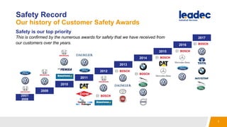 3
Safety Record
Our history of Customer Safety Awards
Safety is our top priority
This is confirmed by the numerous awards for safety that we have received from
our customers over the years.
2007/
2008
2016
2009
2010
2011
2012
2013
2014
2015
2017
 