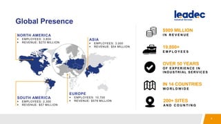 Global Presence
$909 MILLION
I N R E V E N U E
19,800+
E M P L O Y E E S
OVER 50 YEARS
OF EXPERIENCE IN
INDUSTRIAL SERVICES
IN 14 COUNTRIES
W O R L D W I D E
200+ SITES
A N D C O U N T I N G
NORTH AMERICA
 EMPLOYEES: 3,800
 REVENUE: $270 MILLION
SOUTH AMERICA
 EMPLOYEES: 2,300
 REVENUE: $57 MILLION
ASIA
 EMPLOYEES: 3,000
 REVENUE: $54 MILLION
EUROPE
 EMPLOYEES: 10,700
 REVENUE: $578 MILLION
4
 