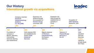 5
Our History
International growth via acquisitions
Foundation of
company in
Munich, Germany.
Core activity:
technical cleaning
and maintenance
Company renamed
Deutsche
Industriewartung
GmbH &
Co. KG (DIW)
Voith acquires DIW
and establishes the
division Voith
Industrial
Services
Expansion into
America through
the acquisition of
Premier Group,
Cincinnati, USA
Majority takeover
of Hörmann
Industrietechnik,
Kirchseeon,
Germany
Expansion into
Asia through the
establishment of
company in
China
Takeover of
ThyssenKrupp
Services in
the UK
Acquisition of
Helix Systems,
Bessemer, USA
Voith
Industrial
Services
becomes
Leadec,
owned by
private equity
firm Triton
1962
1985
2000
2005
2006
2009
2013
2014
2017
 