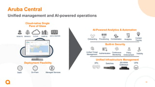 18
Aruba Central
Unified management and AI-powered operations
Cloud-native Single
Pane of Glass
REMOTE BRANCH CAMPUS DATA CENTER
CLOUD
Deployment Flexibility
SaaS On-Prem Managed Services
AI-Powered Analytics & Automation
Unified Infrastructure Management
APs Switches SD-WAN
Gateways
VPN
Onboarding Provisioning Orchestration Analytics
Contact
Tracing
Visibility
Policy
Enforcement
Unified Threat
Management
Continuous
Monitoring
Authentication
Built-in Security
 