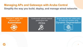 21
Managing APs and Gateways with Aruba Central
Simplify the way you build, deploy, and manage wired networks
Continuously optimize network
performance with
AIOps
Simplify security with unified policy
for wired and wireless using
Dynamic Segmentation
Improve IT agility and
efficiency with
Automation
 