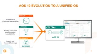 23
AOS 10 EVOLUTION TO A UNIFIED OS
INSTANT
Aruba Instant
(Controller-less WLANs)
SD-BRANCH
Mobility Conductor
and Controller-
based WLANs
Branch and
Headend Gateways
AOS 10
 