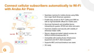 42
Connect cellular subscribers automatically to Wi-Fi
with Aruba Air Pass
• Seamless roaming for mobile phones using SIMs
from major North American operators
• Enable easy access to Wi-Fi Calling and SMS as
well as high-bandwidth offload for mobile users
• Zero-trust framework and simplified device
onboarding for guests, BYOD and other end-users
• Improves analytics and security with visibility of
otherwise hidden traffic
• Secure, always-encrypted network access via
WPA2 & WPA3-Enterprise 802.1X
• Compatible with existing Aruba infrastructure
equipment and Wi-Fi client ecosystem
• Supports MEC and local breakout use cases
• 5G ready
Air Pass SSID
(802.1X)
Enterprise
SSID
(802.1X - Corp)
Open SSID
Guest
VLAN
Data
Path
Authentication
Path
Air Pass
Hub
Mobile Operators
 
