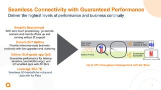 5
Seamless Connectivity with Guaranteed Performance
Deliver the highest levels of performance and business continuity
Deliver SLA-grade app QoS
Guarantee performance for latency-
sensitive, bandwidth-hungry, and
IoT-enabled apps with Air Slice
Ensure 24/7 Uptime
Provide enterprise-class business
continuity with live upgrades and clustering
Up to 31% throughput improvement with Air Slice
Simplify Deployment
With zero touch provisioning, get remote
workers and branch offices up and
running without IT support
Leverage 5G/LTE
Seamless 5G handoffs for voice and
data with Air Pass
Low-latency
Latency & Jitter
Guaranteed
Bandwidth
High Priority
Real Time
Medium Priority
 