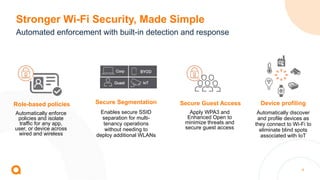 6
Stronger Wi-Fi Security, Made Simple
Automated enforcement with built-in detection and response
Automatically enforce
policies and isolate
traffic for any app,
user, or device across
wired and wireless
Role-based policies Device profiling
Automatically discover
and profile devices as
they connect to Wi-Fi to
eliminate blind spots
associated with IoT
Secure Segmentation
Enables secure SSID
separation for multi-
tenancy operations
without needing to
deploy additional WLANs
Apply WPA3 and
Enhanced Open to
minimize threats and
secure guest access
Secure Guest Access
 