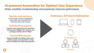 7
AI-powered Automation for Optimal User Experience
AIOps simplifies troubleshooting and proactively improves performance
Optimize client experience
Continuously monitor & intelligently
steer traffic with ClientMatch to
eliminate sticky client issues
Fine-tune Wi-Fi networks
Apply AI Insights to rapidly surface and
resolve issues, and use built-in config
recommendations for fast improvements
Continuous, AI-Powered Optimization
Automate RF management
Improve user experience with seamless
roaming and intelligent RF capacity and
coverage controls with Air Match
Operators
Clients
RF Management
 