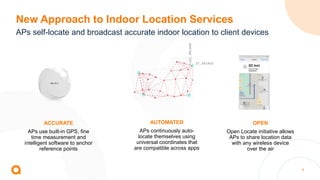 8
AUTOMATED
APs continuously auto-
locate themselves using
universal coordinates that
are compatible across apps
OPEN
Open Locate initiative allows
APs to share location data
with any wireless device
over the air
ACCURATE
APs use built-in GPS, fine
time measurement and
intelligent software to anchor
reference points
37.381805
-121.981846
37.381805
-121.981846
New Approach to Indoor Location Services
APs self-locate and broadcast accurate indoor location to client devices
 
