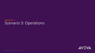 Scenario 3: Operations
© 2023 AVEVA Group plc and its subsidiaries. All rights reserved.
 