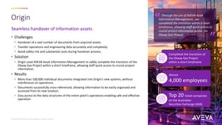Seamless handover of information assets
Origin
© 2023 AVEVA Group plc and its subsidiaries. All rights reserved.
• Challenges
• Handover of a vast number of documents from acquired assets.
• Transfer operations and engineering data accurately and completely.
• Avoid safety risk and substantial costs during handover process.
• Solution
• Origin used AVEVA Asset Information Management to safely complete the transition of the
Otway Gas Project within a short timeframe, allowing staff quick access to crucial project
information.
• Results
• More than 100,000 individual documents integrated into Origin’s new systems, without
interference on operations.
• Documents successfully cross-referenced, allowing information to be easily organized and
accessed from its new location.
• Easy access to the data structures of the entire plant’s operations enabling safe and effective
operation
Through the use of AVEVA Asset
Information Management , we
completed the transition within a short
timeframe, allowing staff quick access to
crucial project information across the
Otway Gas Project...
“ “
Completed the transition of
the Otway Gas Project
within a short timeframe
Almost
4,000 employees
Top 20 listed companies
on the Australian
Securities Exchange (ASX)
 