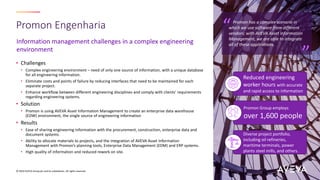 Information management challenges in a complex engineering
environment
Promon Engenharia
• Challenges
• Complex engineering environment – need of only one source of information, with a unique database
for all engineering information.
• Eliminate costs and points of failure by reducing interfaces that need to be maintained for each
separate project.
• Enhance workflow between different engineering disciplines and comply with clients’ requirements
regarding engineering systems.
• Solution
• Promon is using AVEVA Asset Information Management to create an enterprise data warehouse
(EDW) environment, the single source of engineering information
• Results
• Ease of sharing engineering information with the procurement, construction, enterprise data and
document systems.
• Ability to allocate materials to projects, and the integration of AVEVA Asset Information
Management with Promon’s planning tools, Enterprise Data Management (EDM) and ERP systems.
• High quality of information and reduced rework on site.
Promon has a complex scenario in
which we use software from different
vendors; with AVEVA Asset Information
Management, we are able to integrate
all of these applications.
“ “
Reduced engineering
worker hours with accurate
and rapid access to information
Promon Group employs
over 1,600 people
Diverse project portfolio,
including oil refineries,
maritime terminals, power
plants steel mills, and others.
© 2020 AVEVA Group plc and its subsidiaries. All rights reserved.
 
