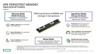CONFIDENTIAL | AUTHORIZED HPE PARTNER USE ONL
Y
HPE PERSISTENT MEMORY
Operational modes
1. “Fast performance comparable to DRAM” -Intel persistent memory is expected to perform at latencies near DDR4 DRAM. Benchmarks and proof points forthcoming. “low latencies” -Data
transferred across the memory bus causes latencies to be orders of magnitude lower when compared to transferring data across PCIeor I/O bus’to NAND/Hard Disk. Benchmarks and proof
points forthcoming.
2. HPE persistent memory offers 3 different capacities –128GB, 256GB, 512GB. Individual DIMMs of DDR4 DRAM max out at 128GB.
3. A BIOS update will be required before using HPE DC Persistent Memory
Offering the best of DRAM and
storage in one product
Memory Mode
DRAM Attributes
Performance comparable to
DRAM at low latencies1
App Direct Mode
Storage Attributes
Data persistence with higher
capacity than DRAM2
Higher capacity than achievable
with DRAM alone
Persistent: Retaining data even
during power cycles without
requiring external power sources
More affordable than equivalent
DRAM (cost per GB)
High availability / less downtime:
Fast restart times; reduced wait
times when fetching data
Ease of adoption:3
Works with
today’s applications
Significantly faster storage:
Move, store, and process larger
data sets closer to the processor
Mixed Mode
Capacity is split between Memory
mode and App Direct mode
18
 