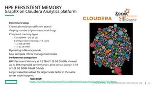 CONFIDENTIAL | AUTHORIZED HPE PARTNER USE ONL
Y
GraphX on Cloudera Analytics platform
HPE PERSISTENT MEMORY
Benchmark Setup
Chemical similarity coefficient search
Varying number of pharmaceutical drugs
Compared memory types
• 1.5 TB DRAM—24x 64 GB
• 1.5 TB persistent memory—1:4 cache
– 12x 128 GB PMM
– 12x 32 GB DRAM
Operating in Memory mode
Four compute / three management nodes
Performance comparison
HPE Persistent Memory at 1.5 TB of 128 GB DIMMs showed
up to 48% improved performance / price versus using 1.5 TB
of 128 GB DDR4 DRAM DIMMs
Larger capacities allows for larger scale factor in the same
server node footprint
Tech Brief:
https://h20195.www2.hpe.com/V2/GetDocument.aspx?docname=a00074594enw
29
 