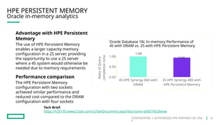 CONFIDENTIAL | AUTHORIZED HPE PARTNER USE ONL
Y
Oracle in-memory analytics
HPE PERSISTENT MEMORY
Advantage with HPE Persistent
Memory
The use of HPE Persistent Memory
enables a larger capacity memory
configuration in a 2S server, providing
the opportunity to use a 2S server
where a 4S system would otherwise be
needed due to memory requirements
Performance comparison
The HPE Persistent Memory
configuration with two sockets
achieved similar performance and
reduced cost compared to the DRAM
configuration with four sockets
4S HPE Synergy 660 with
DRAM
2S HPE Synergy 480 with
HPE Persistent Memory
0.00
0.50
1.00
1.00
0.96
Ratio
of
Query
completion
time
Oracle Database 18c In-memory Performance of
4S with DRAM vs. 2S with HPE Persistent Memory
Tech Brief:
https://h20195.www2.hpe.com/v2/GetDocument.aspx?docname=a00074526enw
31
 