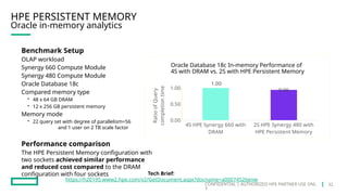 CONFIDENTIAL | AUTHORIZED HPE PARTNER USE ONL
Y
Oracle in-memory analytics
HPE PERSISTENT MEMORY
Benchmark Setup
OLAP workload
Synergy 660 Compute Module
Synergy 480 Compute Module
Oracle Database 18c
Compared memory type
• 48 x 64 GB DRAM
• 12 x 256 GB persistent memory
Memory mode
• 22 query set with degree of parallelism=56
and 1 user on 2 TB scale factor
Performance comparison
The HPE Persistent Memory configuration with
two sockets achieved similar performance
and reduced cost compared to the DRAM
configuration with four sockets
4S HPE Synergy 660 with
DRAM
2S HPE Synergy 480 with
HPE Persistent Memory
0.00
0.50
1.00
1.00
0.96
Ratio
of
Query
completion
time
Tech Brief:
https://h20195.www2.hpe.com/v2/GetDocument.aspx?docname=a00074526enw
Oracle Database 18c In-memory Performance of
4S with DRAM vs. 2S with HPE Persistent Memory
32
 