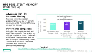CONFIDENTIAL | AUTHORIZED HPE PARTNER USE ONL
Y
Oracle redo log
HPE PERSISTENT MEMORY
Advantage with HPE
Persistent Memory
Reduced online transaction
processing latency is a key benefit
when using HPE Persistent Memory
as redo log storage
Performance comparison
Using HPE Persistent Memory with
App Direct mode for Oracle redo log
storage resulted in up to 27% faster
transaction rates achieved with no
redundancy for the redo logs. Up to
14% faster transaction rates were
achieved with redundant
(multiplexed) redo logs
SSD Baseline with
Hardware RAID
With HPE
Persistent Memory
and redundancy
for redo log
With HPE
Persistent Memory
and no
redundancy
for redo log
0.00
0.50
1.00
1.50
Ratio
of
increased
transaction
rate
Increased performance
with
HPE Persistent Memory
Baseline
14%
Gain
27%
Gain
Tech Brief:
https://h20195.www2.hpe.com/v2/GetDocument.aspx?docname=a00074230enw
33
 