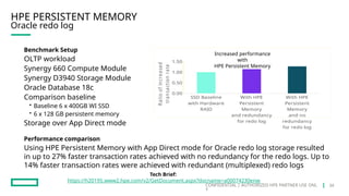 CONFIDENTIAL | AUTHORIZED HPE PARTNER USE ONL
Y
Oracle redo log
HPE PERSISTENT MEMORY
Benchmark Setup
OLTP workload
Synergy 660 Compute Module
Synergy D3940 Storage Module
Oracle Database 18c
Comparison baseline
• Baseline 6 x 400GB WI SSD
• 6 x 128 GB persistent memory
Storage over App Direct mode
Performance comparison
Using HPE Persistent Memory with App Direct mode for Oracle redo log storage resulted
in up to 27% faster transaction rates achieved with no redundancy for the redo logs. Up to
14% faster transaction rates were achieved with redundant (multiplexed) redo logs
SSD Baseline
with Hardware
RAID
With HPE
Persistent
Memory
and redundancy
for redo log
With HPE
Persistent
Memory
and no
redundancy
for redo log
0.00
0.50
1.00
1.50
R
a
tio
of
in
cre
a
se
d
tra
n
sa
ction
ra
te
Increased performance
with
HPE Persistent Memory
Tech Brief:
https://h20195.www2.hpe.com/v2/GetDocument.aspx?docname=a00074230enw
34
 