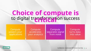 Customer Presentation - HPE ProLiant Compute.PPTX