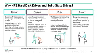 Customer Presentation - HPE Solid State Drives (SSD).PPTX