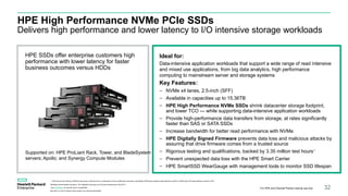 Customer Presentation - HPE Solid State Drives (SSD).PPTX