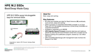 Customer Presentation - HPE Solid State Drives (SSD).PPTX