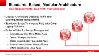 Copyright © 2014, Oracle and/or its affiliates. All rights reserved.18
Standards-Based, Modular Architecture
Your Requirements, Your Path, Your Schedule
 Modular Architecture Designed To Fit Your
Evolving Access Requirements
 Standards-Based To Integrate Fully With Other
Legacy Solutions
 Paths to Value for Access Management
– Extend Single Sign On to Mobile Apps
– Deliver Strong Authentication
– Mobile Enable Legacy Enterprise Apps
– Externalize Application Security Models
– Offer Federation for Cloud Apps
 