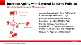 Copyright © 2014, Oracle and/or its affiliates. All rights reserved.19
Increase Agility with External Security Policies
 Accelerate Application Time To Market By
Externalizing Authorization Logic
 Ensure Consistent Policies Across
Enterprise, Cloud and Mobile Apps
 Provide Scalable Fine Grained
Authorization to Content Management
Portals, like SharePoint and Webcenter
 Require No Application Modification
Consistent Authorization Management
HTTP / REST / SOAP
/
Oauth Clients
OES Policy Engine
Back End Systems
API
Gateway
 