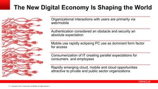 Copyright © 2014, Oracle and/or its affiliates. All rights reserved.5
The New Digital Economy Is Shaping the World
Organizational interactions with users are primarily via
web/mobile
Authentication considered an obstacle and security an
absolute expectation
Mobile use rapidly eclipsing PC use as dominant form factor
for access
Consumerization of IT creating parallel expectations for
consumers and employees
Rapidly emerging cloud, mobile and cloud opportunities
attractive to private and public sector organizations
 