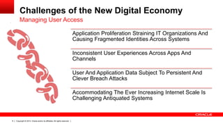 Copyright © 2014, Oracle and/or its affiliates. All rights reserved.6
Challenges of the New Digital Economy
Application Proliferation Straining IT Organizations And
Causing Fragmented Identities Across Systems
Inconsistent User Experiences Across Apps And
Channels
User And Application Data Subject To Persistent And
Clever Breach Attacks
Accommodating The Ever Increasing Internet Scale Is
Challenging Antiquated Systems
Managing User Access
 