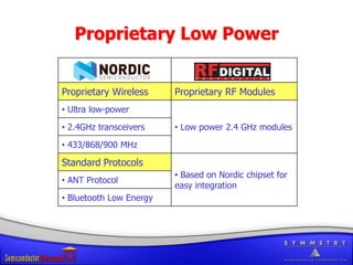 Electromagnetic compatibility (EMC/EMI)